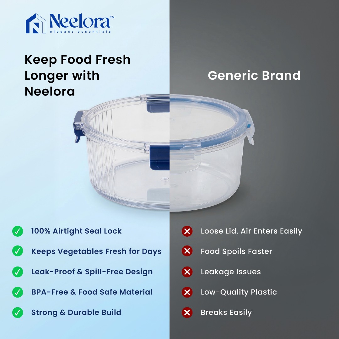 Neelora Airtight Storage Collection (3 Pieces) — view 4